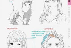 动漫头发,潮流与个性的完美融合